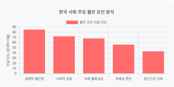 스크린샷 2025-05-31 오전 7.45.51.png