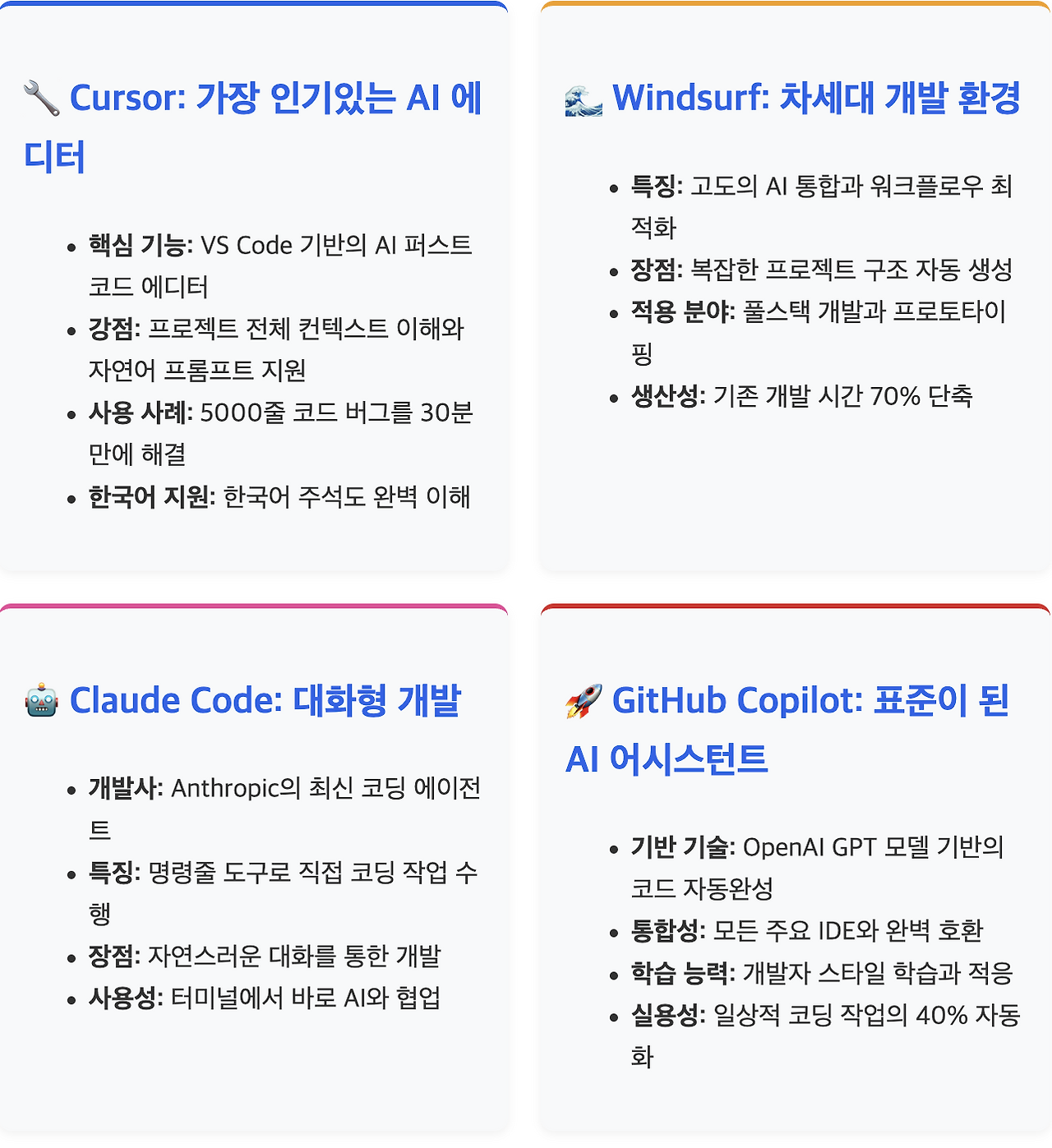 스크린샷 2025-08-04 오전 10.24.28.png