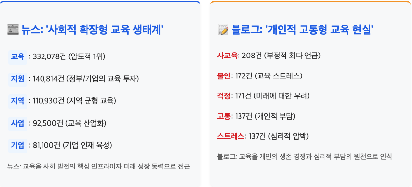 스크린샷 2025-09-15 오후 3.15.12.png