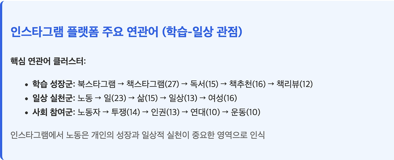 스크린샷 2025-07-29 오후 2.45.58.png