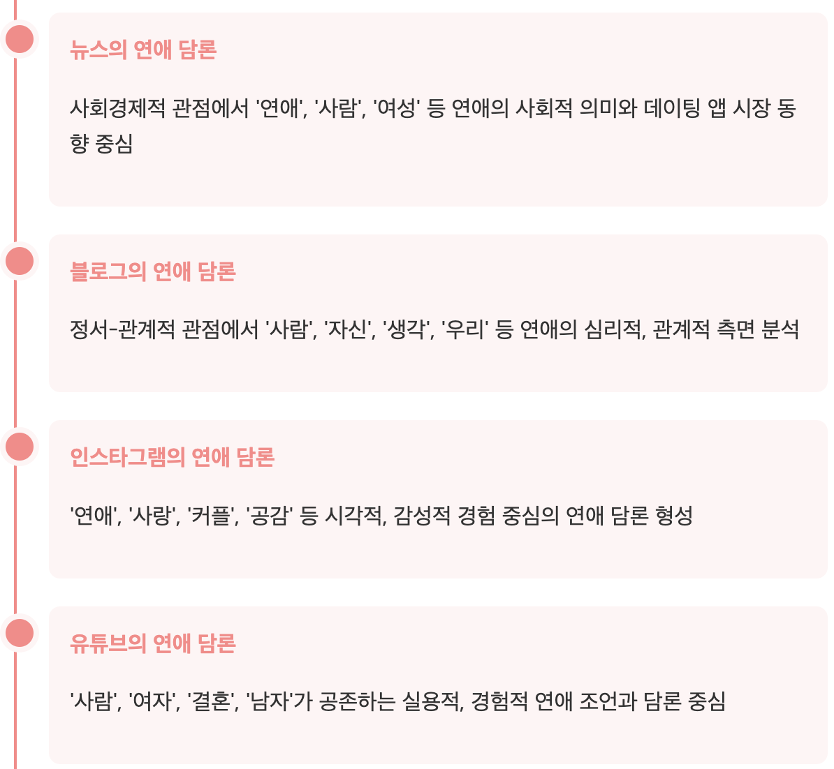 스크린샷 2025-06-07 오후 6.12.37.png