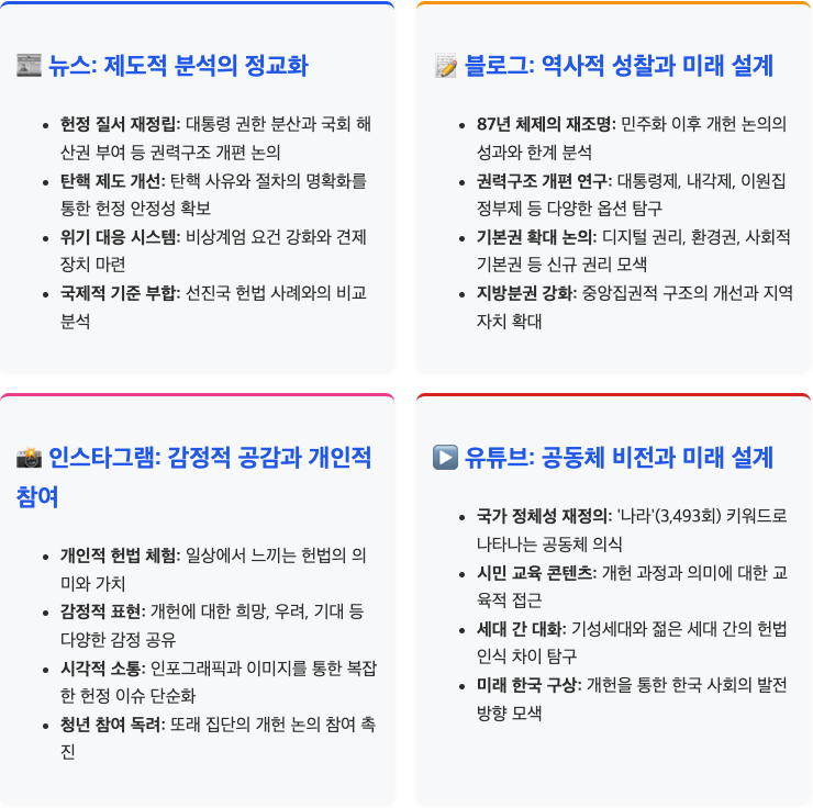 스크린샷 2025-08-03 오후 10.23.17.png