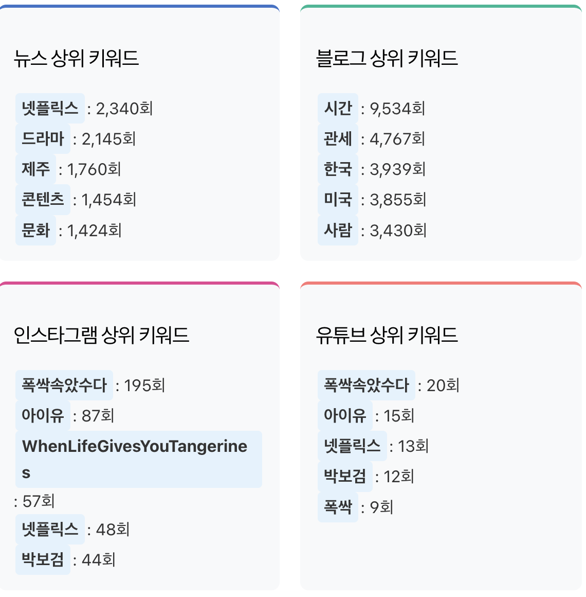 스크린샷 2025-05-25 오후 3.03.40.png