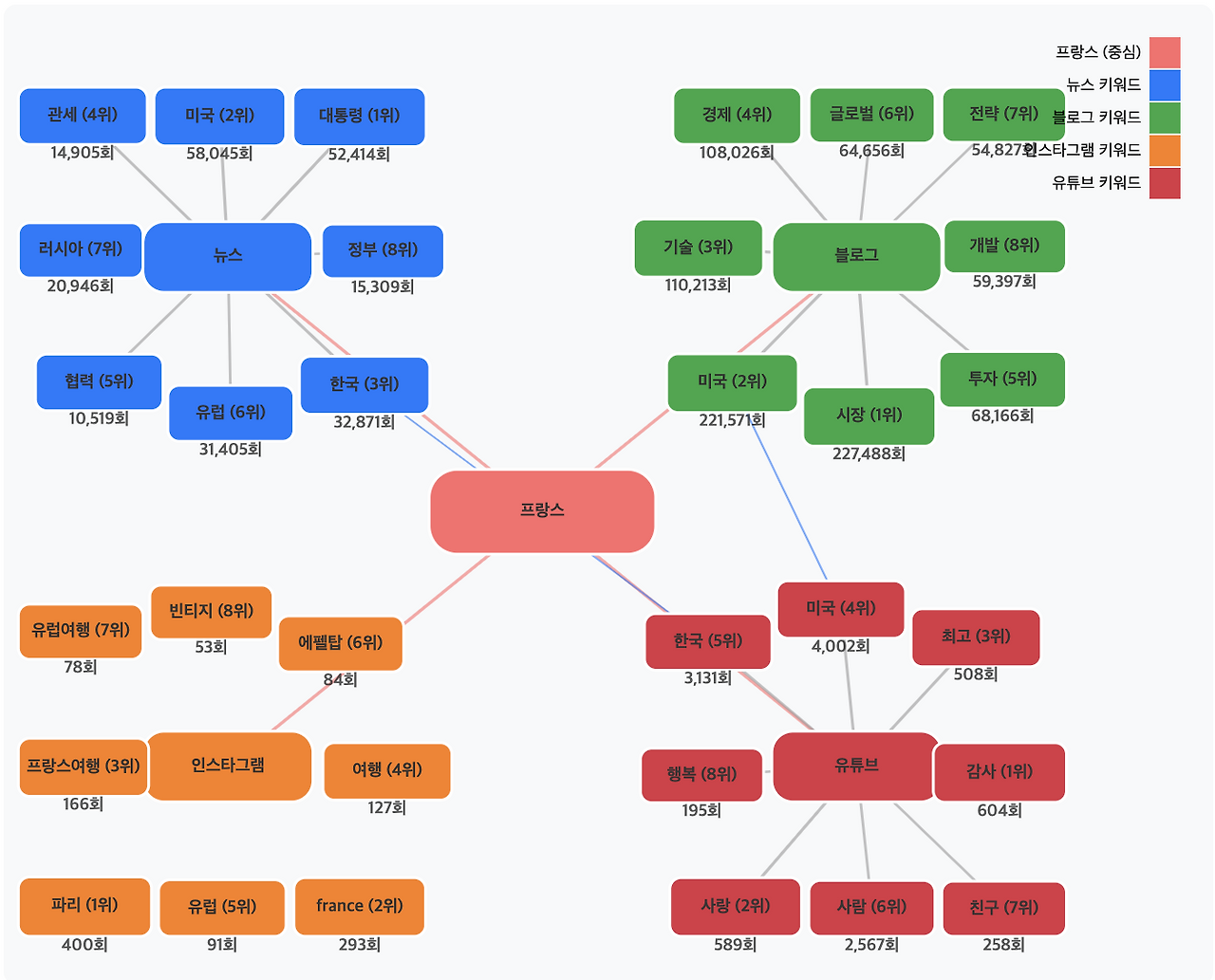 스크린샷 2025-07-13 오전 9.13.53.png