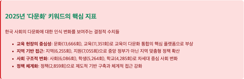 스크린샷 2025-09-08 오후 5.37.53.png