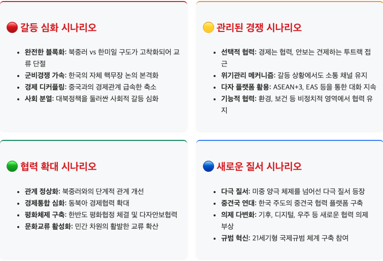 스크린샷 2025-09-15 오전 10.46.32.png