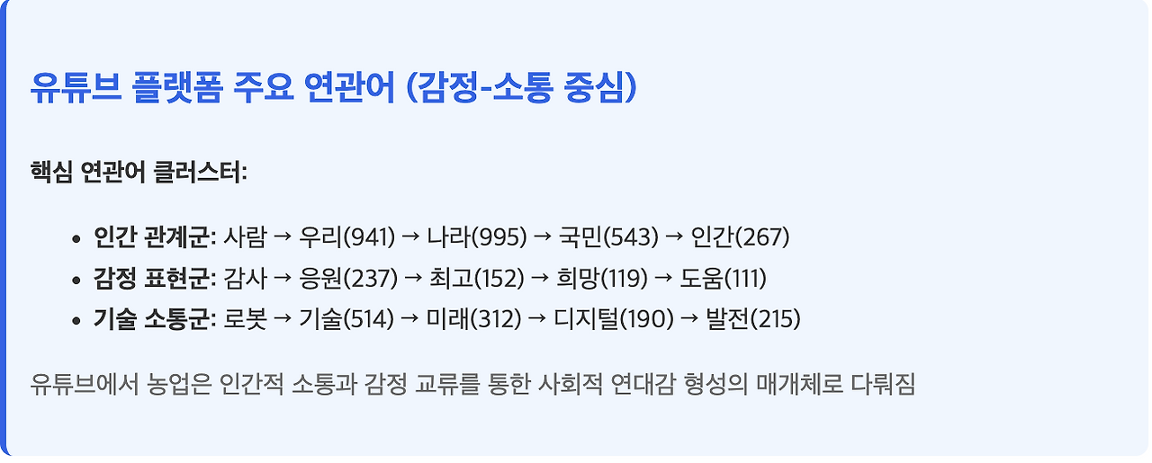 스크린샷 2025-07-29 오후 3.49.18.png