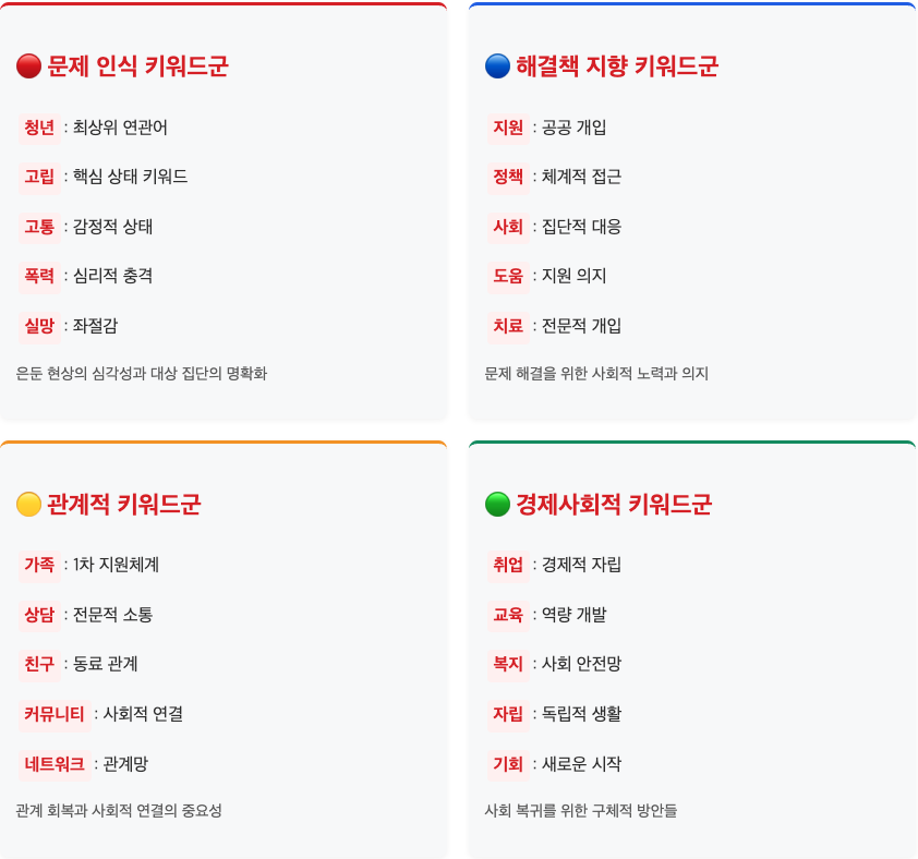 스크린샷 2025-09-22 오후 2.39.31.png