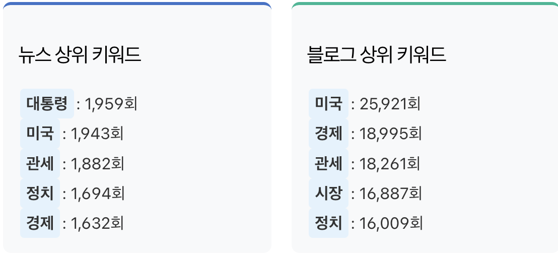 스크린샷 2025-05-29 오전 8.52.43.png