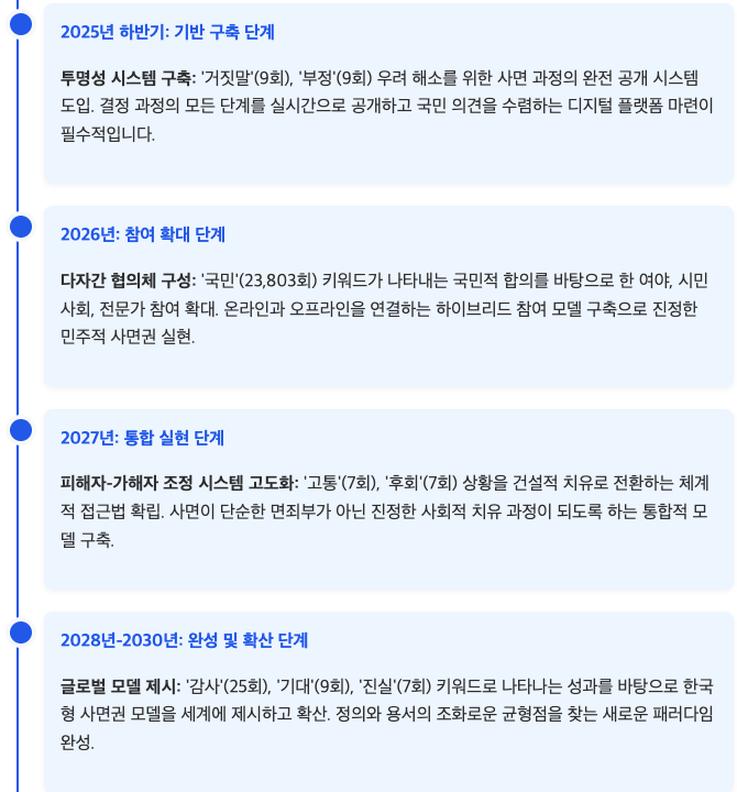 스크린샷 2025-08-24 오후 10.11.59.png