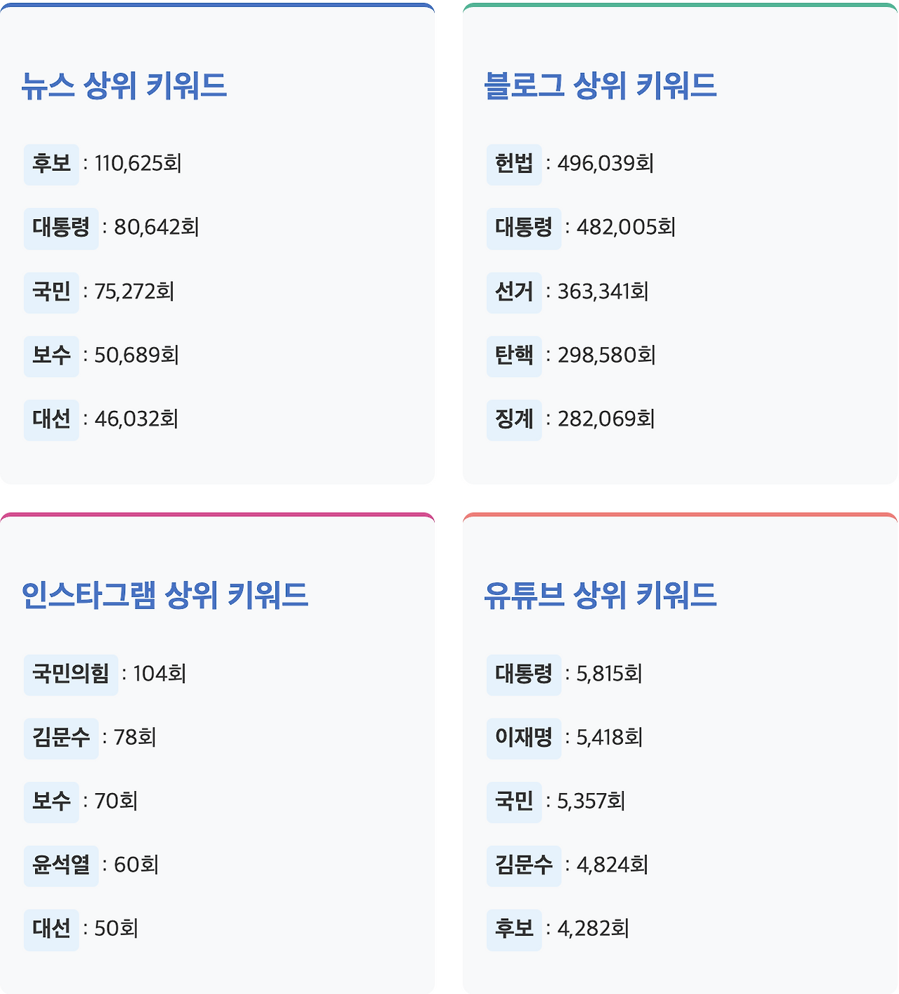 스크린샷 2025-06-11 오전 10.05.38.png