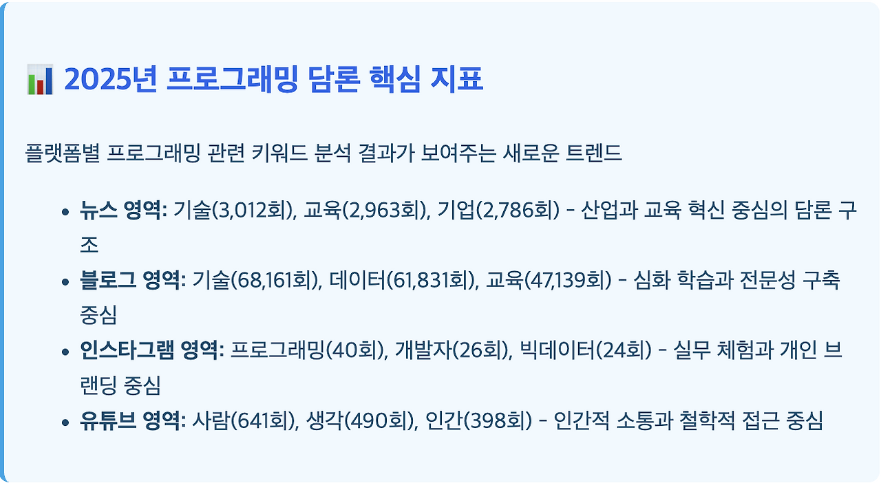 스크린샷 2025-08-04 오전 10.21.52.png