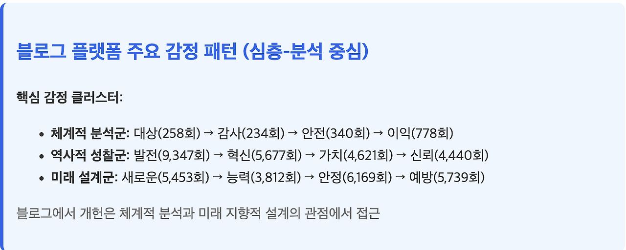 스크린샷 2025-08-04 오전 9.22.49.png