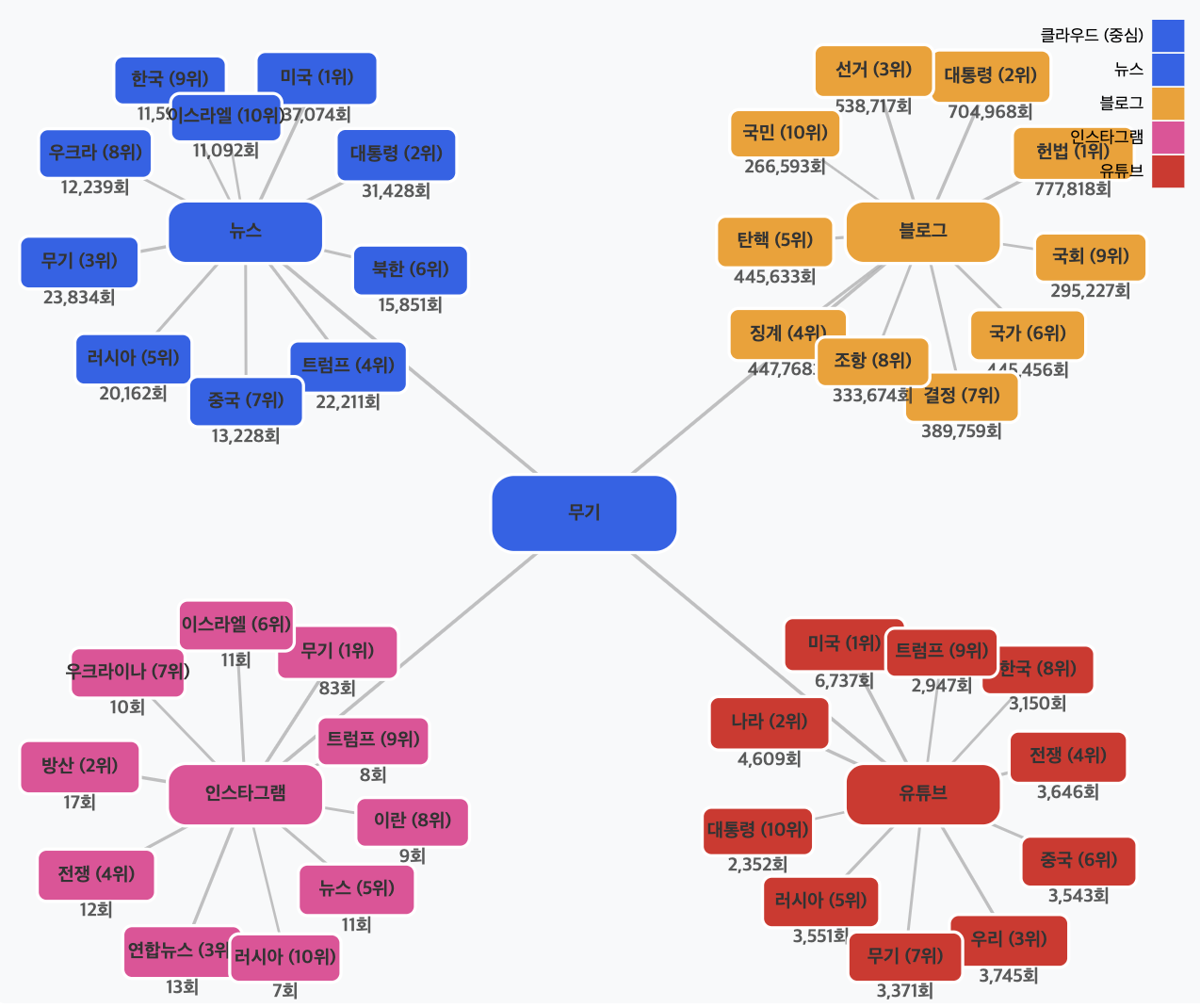 스크린샷 2025-07-23 오전 10.48.20.png