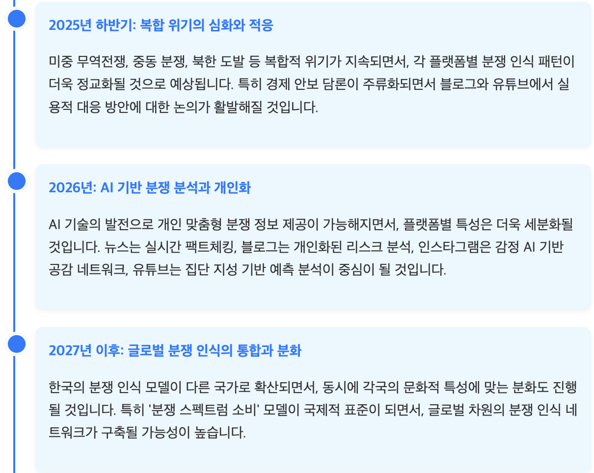 스크린샷 2025-07-10 오전 6.44.48.png