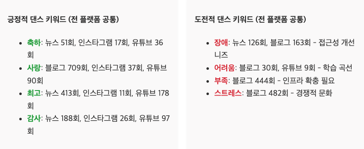 스크린샷 2025-06-28 오전 5.43.55.png