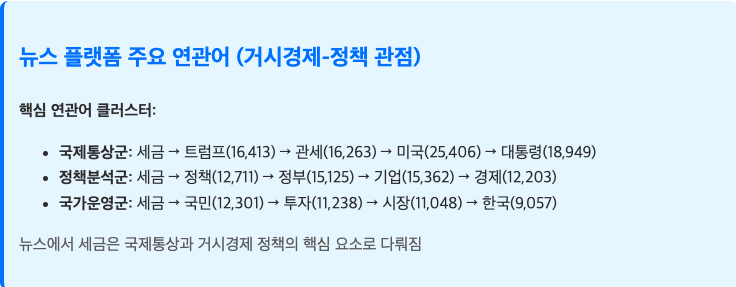 스크린샷 2025-07-19 오전 7.07.34.png