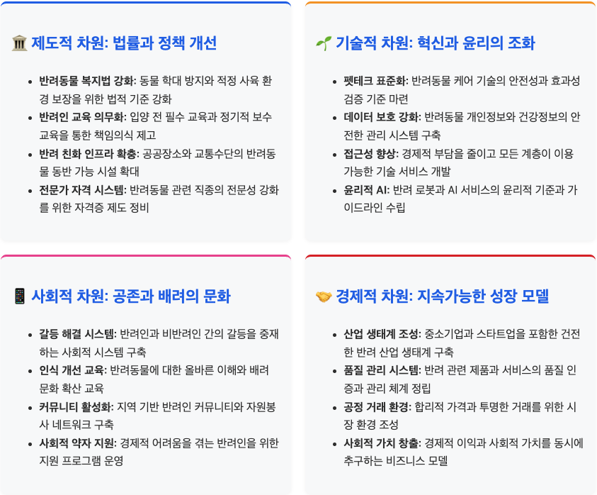 스크린샷 2025-09-22 오후 3.41.08.png