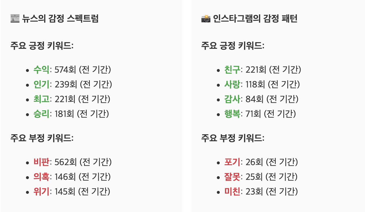 스크린샷 2025-06-27 오전 8.46.01.png
