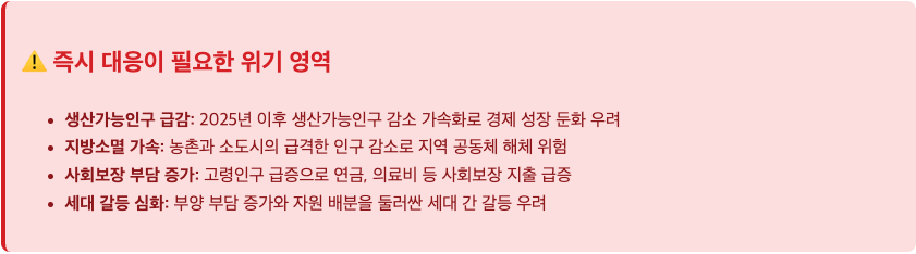 스크린샷 2025-09-09 오후 5.38.46.png