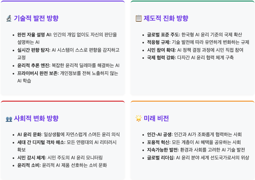 스크린샷 2025-09-22 오후 1.08.50.png