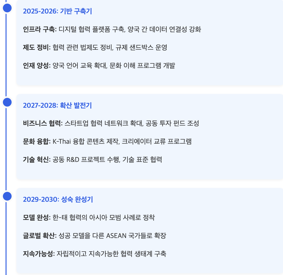 스크린샷 2025-08-11 오전 11.15.08.png