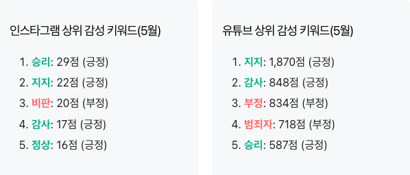 스크린샷 2025-06-03 오전 12.36.11.png