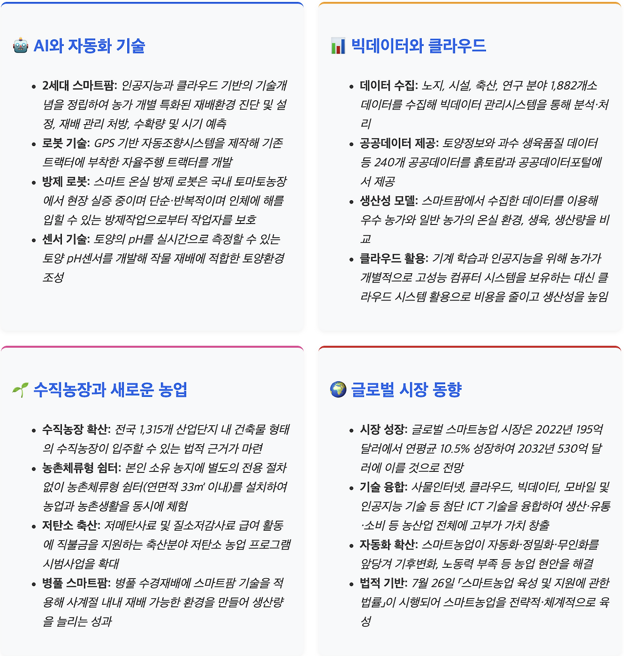 스크린샷 2025-07-29 오후 3.51.08.png