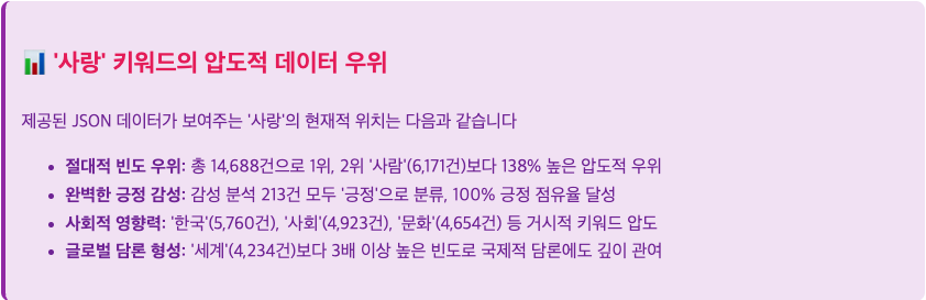 스크린샷 2025-09-01 오후 5.28.51.png