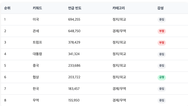 스크린샷 2025-09-09 오전 10.06.48.png