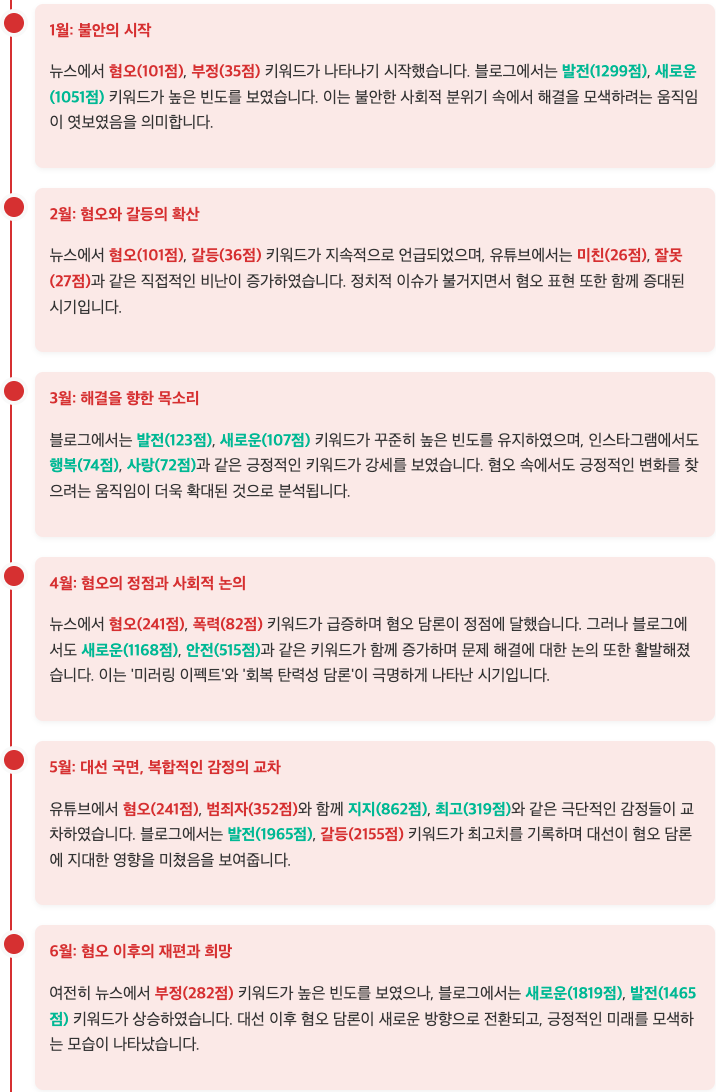 스크린샷 2025-06-17 오전 10.35.42.png