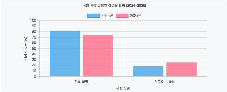 스크린샷 2025-06-05 오전 6.36.14.png