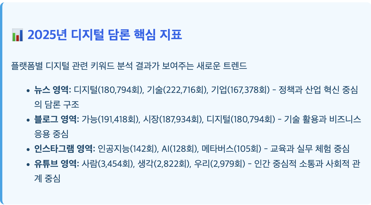 스크린샷 2025-08-04 오전 10.55.15.png