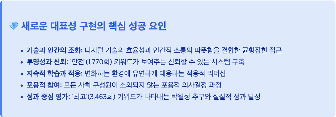 스크린샷 2025-08-24 오후 2.54.51.png