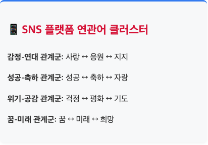 스크린샷 2025-09-15 오전 10.14.31.png