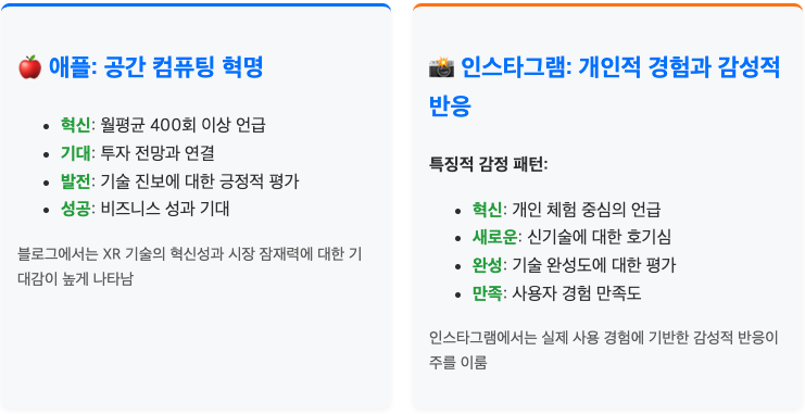 스크린샷 2025-07-08 오전 7.15.48.png