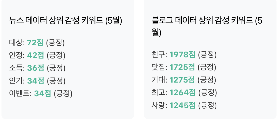 스크린샷 2025-05-27 오후 12.49.18.png