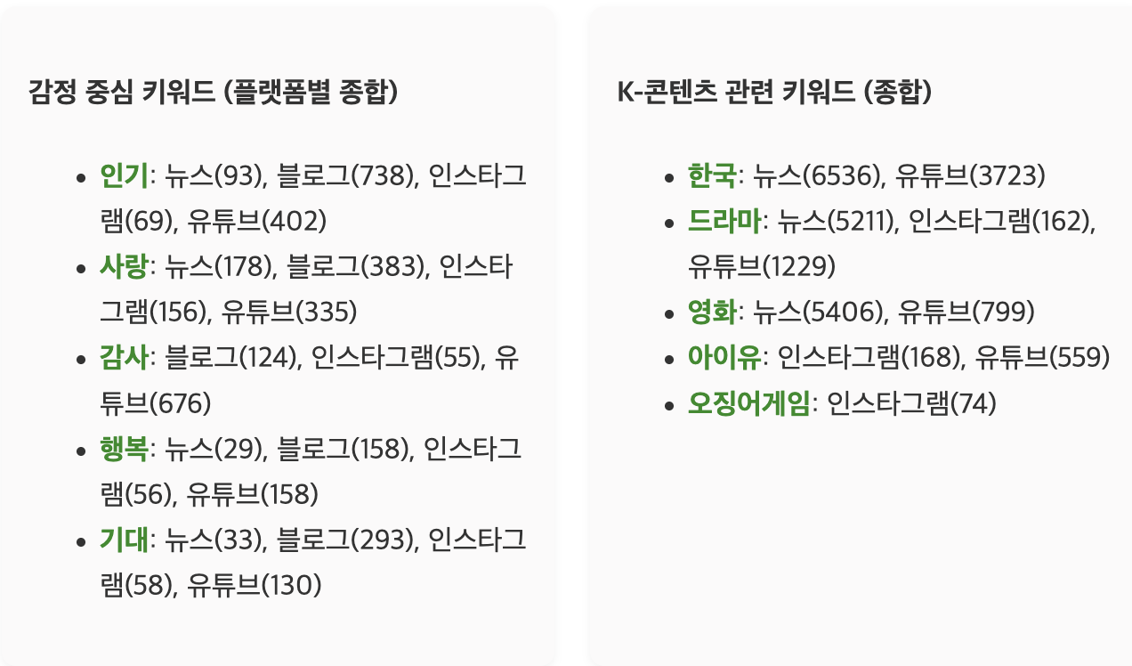 스크린샷 2025-06-23 오전 9.42.12.png
