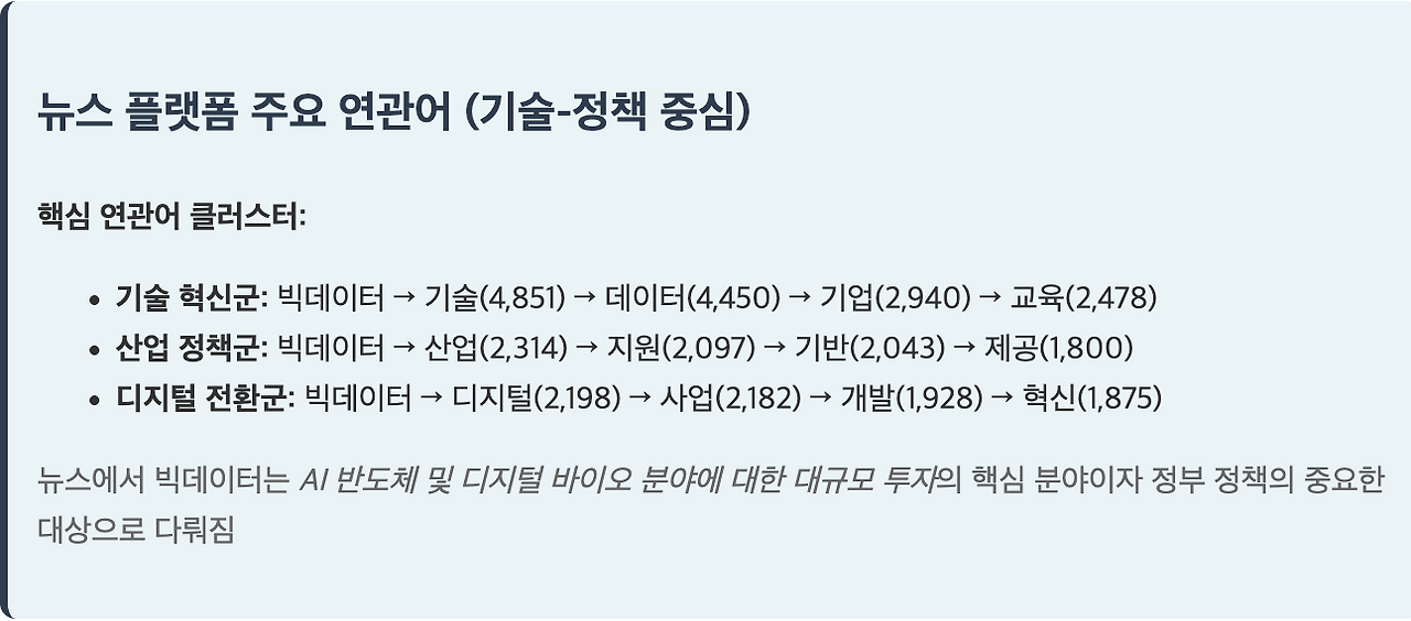 스크린샷 2025-07-22 오전 9.53.22.png