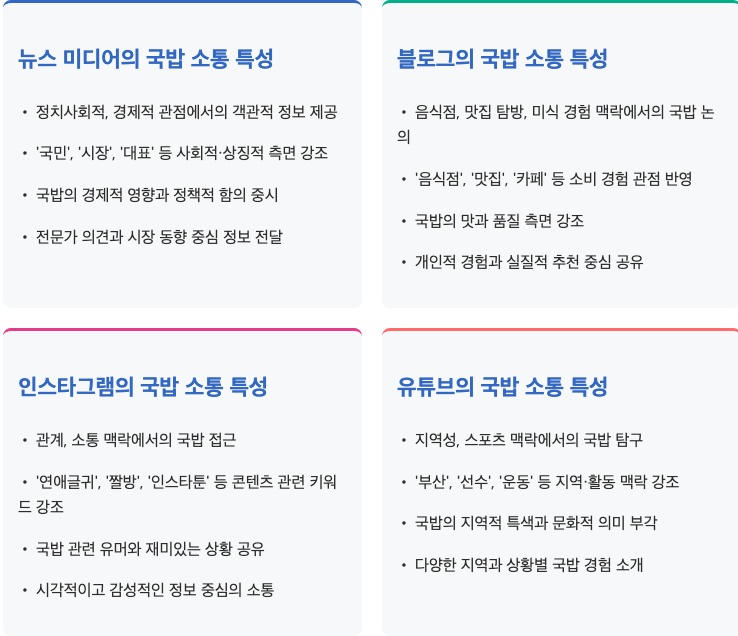 스크린샷 2025-06-05 오전 6.34.38.png