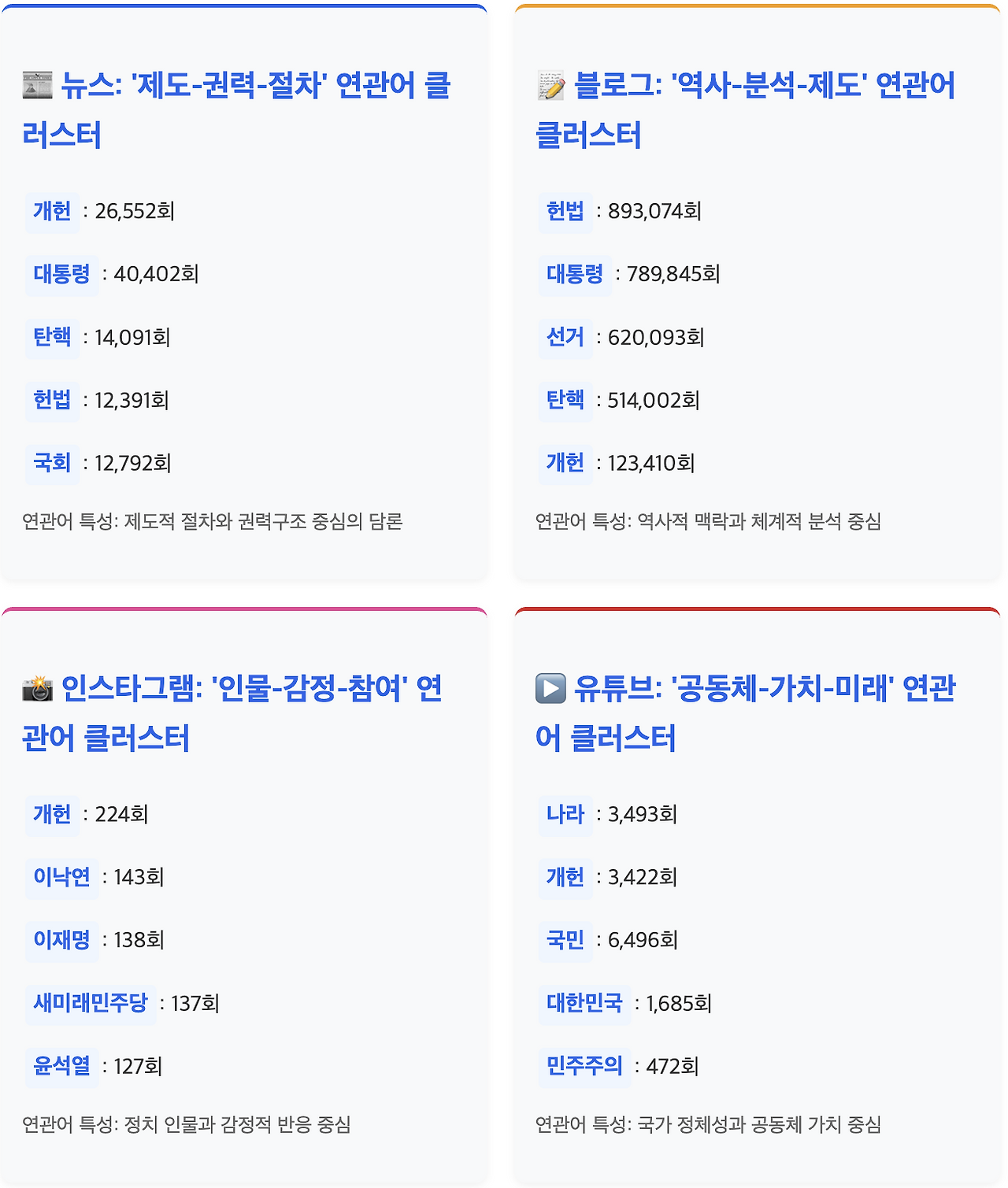 스크린샷 2025-08-04 오전 9.20.03.png