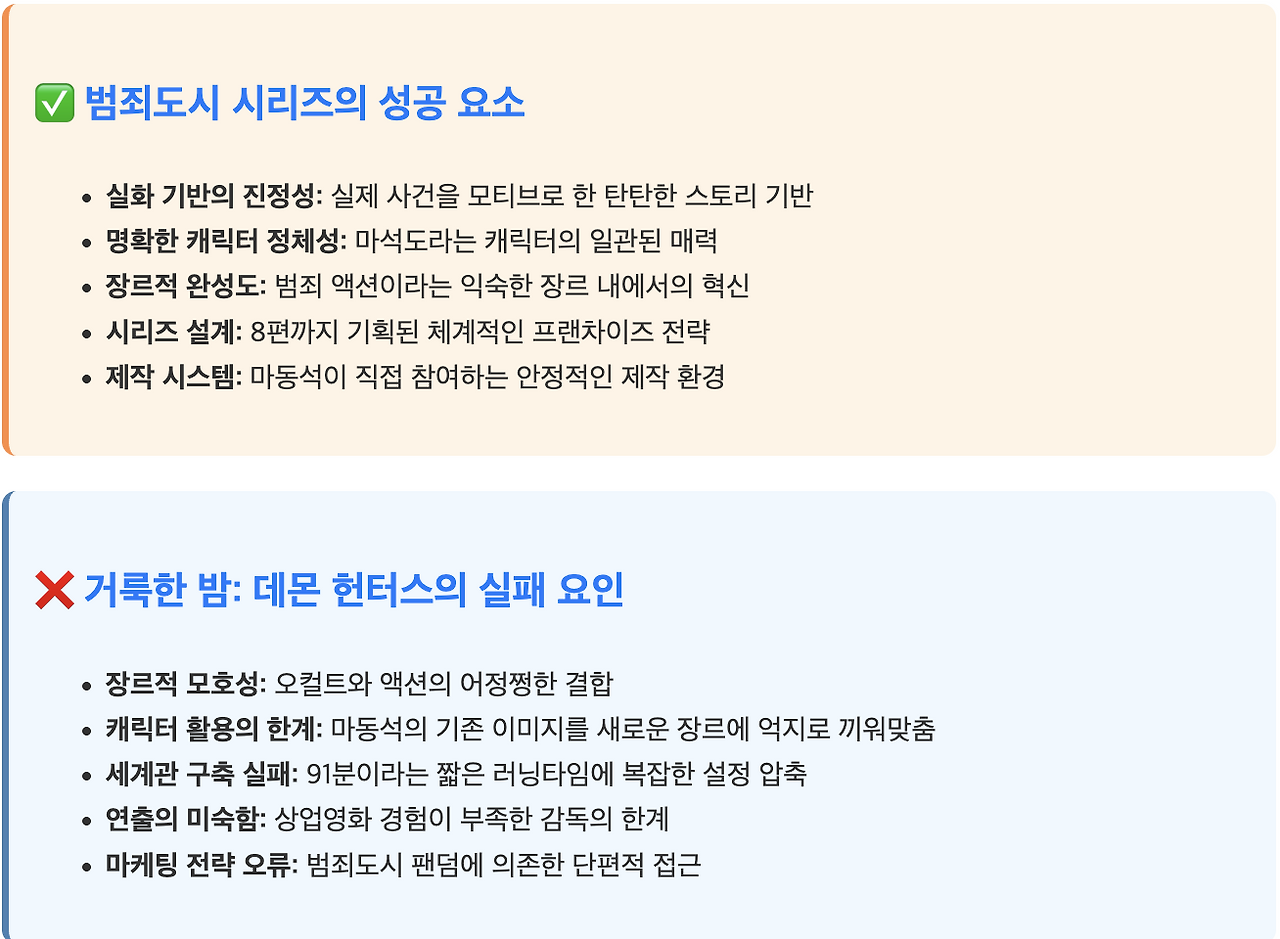 스크린샷 2025-07-02 오전 9.39.50.png