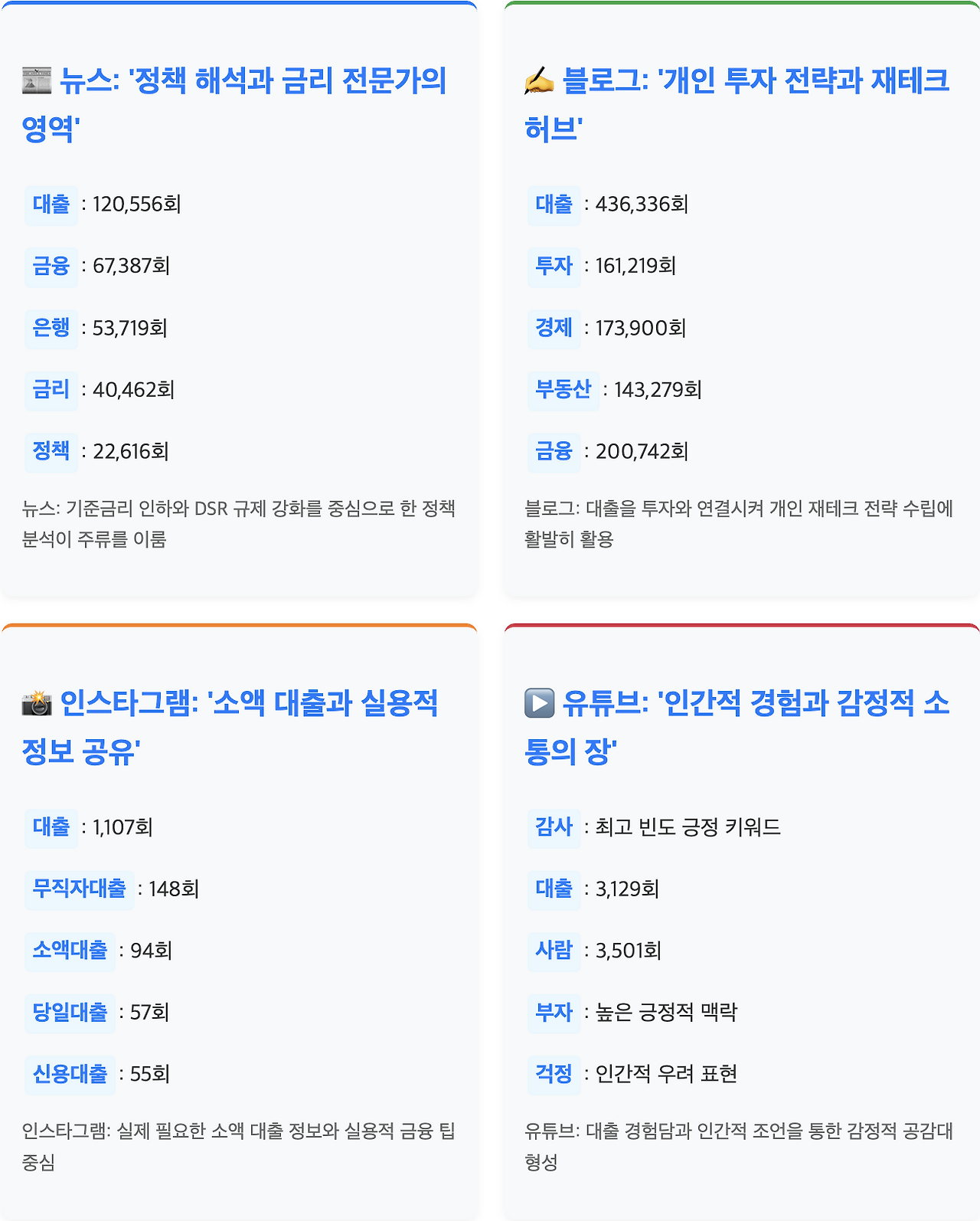 스크린샷 2025-07-11 오전 9.12.10.png