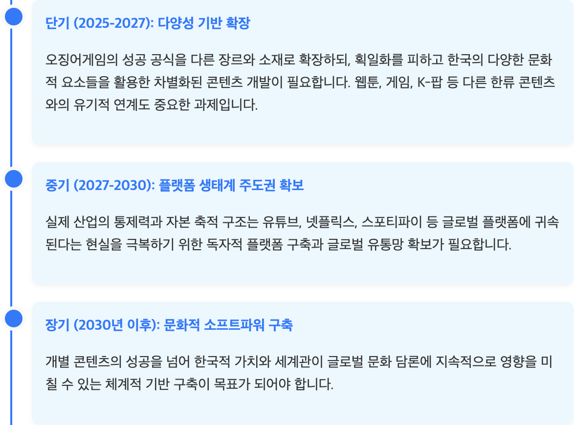 스크린샷 2025-07-01 오전 10.18.21.png