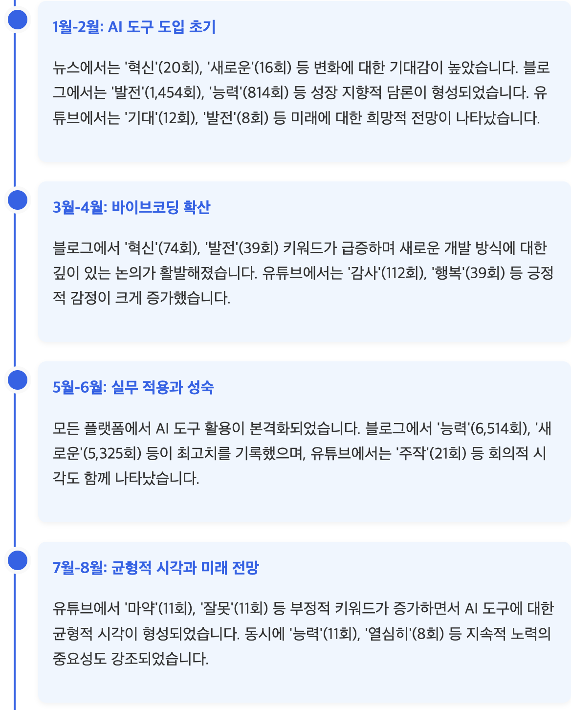 스크린샷 2025-08-04 오전 10.25.24.png