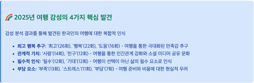 스크린샷 2025-09-15 오후 1.52.56.png