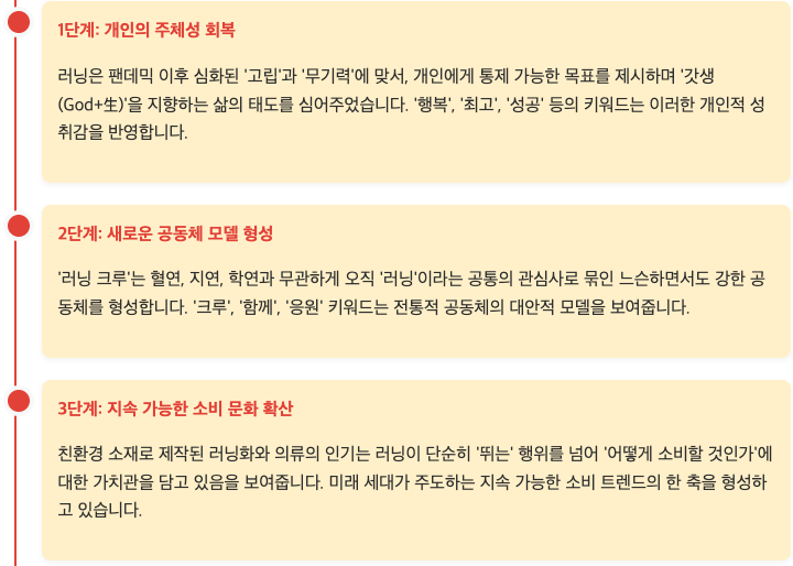 스크린샷 2025-09-15 오후 1.36.24.png