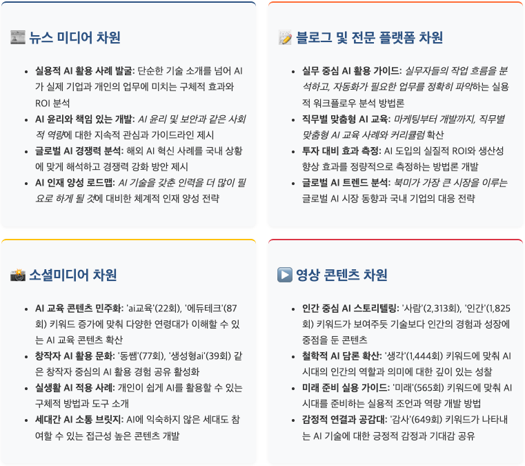 스크린샷 2025-07-22 오전 11.03.13.png