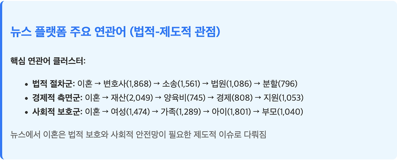 스크린샷 2025-07-14 오전 10.11.27.png