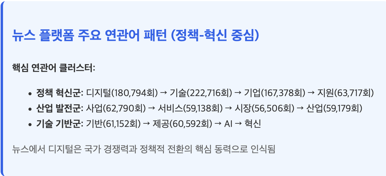 스크린샷 2025-08-04 오전 10.59.12.png